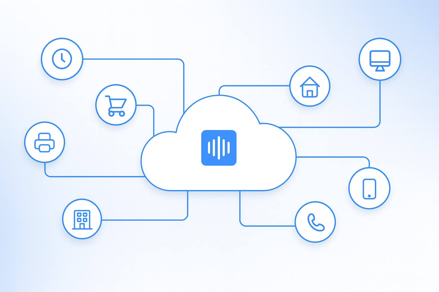 IoT development