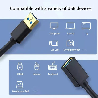 USB Extension cable - Sytorra