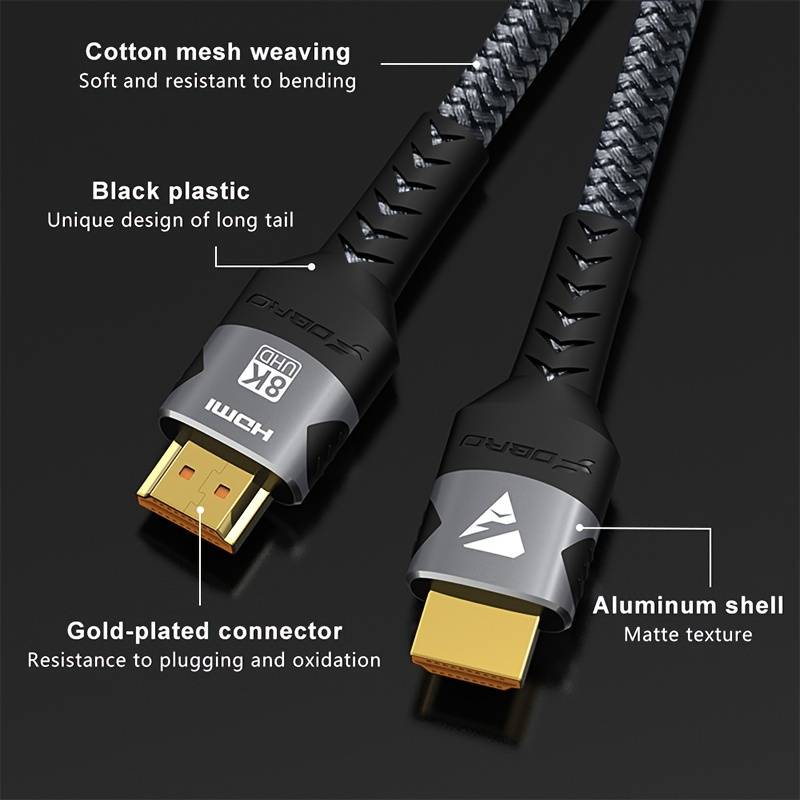 8K Rugged HDMI cable - Sytorra