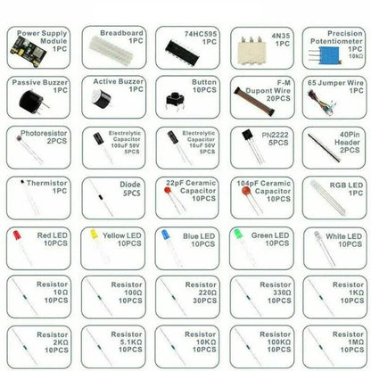 Electronics starter kit - Sytorra