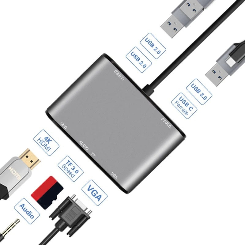 8-in-1 USB-C adapter - Sytorra